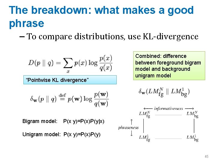The breakdown: what makes a good phrase – To compare distributions, use KL-divergence “Pointwise