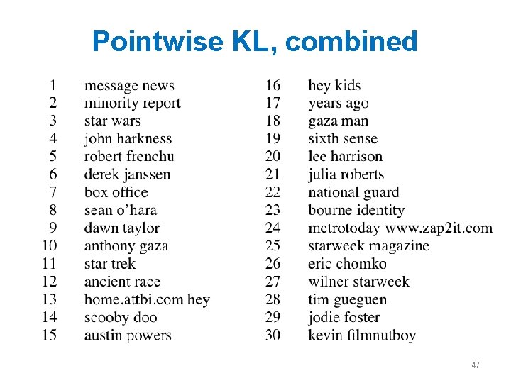 Pointwise KL, combined 47 