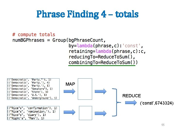 Phrase Finding 4 – totals MAP REDUCE (‘const’, 6743324) 55 