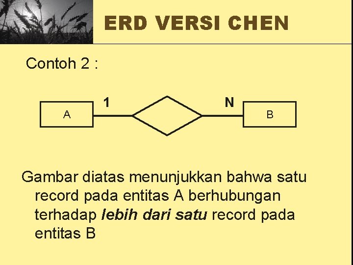 ERD VERSI CHEN Contoh 2 : A 1 N B Gambar diatas menunjukkan bahwa