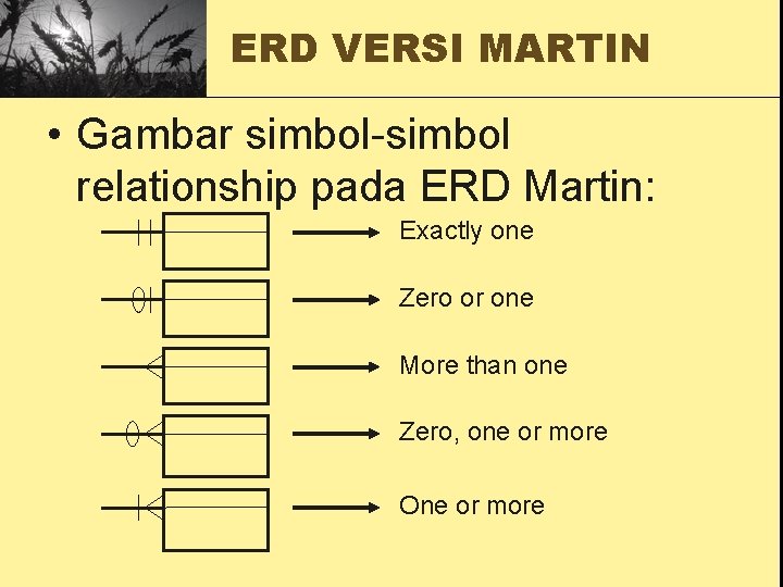ERD VERSI MARTIN • Gambar simbol-simbol relationship pada ERD Martin: Exactly one Zero or