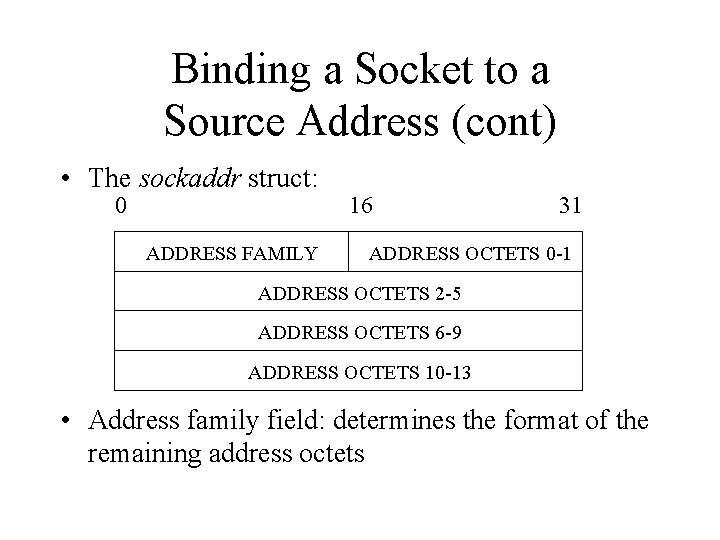 Binding a Socket to a Source Address (cont) • The sockaddr struct: 0 ADDRESS