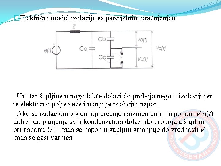 �Električni model izolacije sa parcijalnim pražnjenjem Unutar šupljine mnogo lakše dolazi do proboja nego