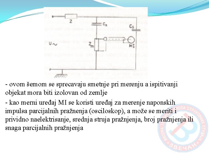 - ovom šemom se sprecavaju smetnje pri merenju a ispitivanji objekat mora biti izolovan