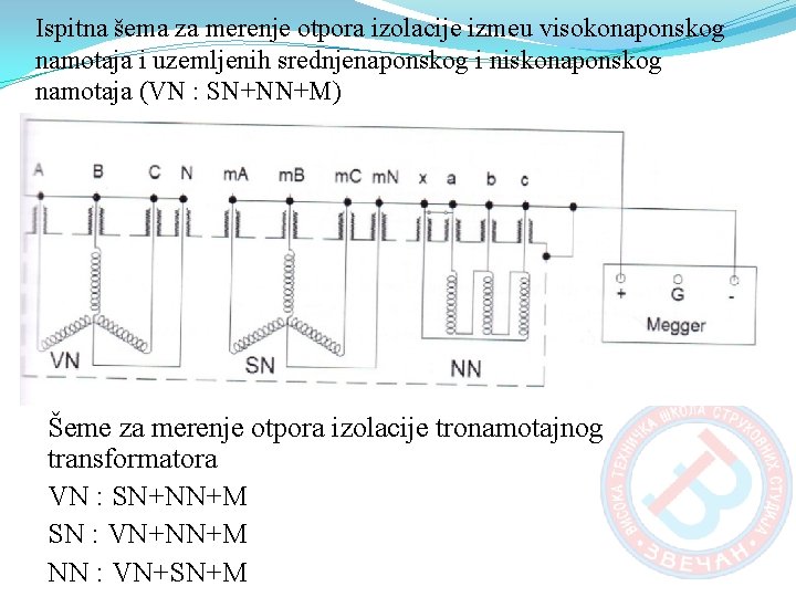 Ispitna šema za merenje otpora izolacije izmeu visokonaponskog namotaja i uzemljenih srednjenaponskog i niskonaponskog