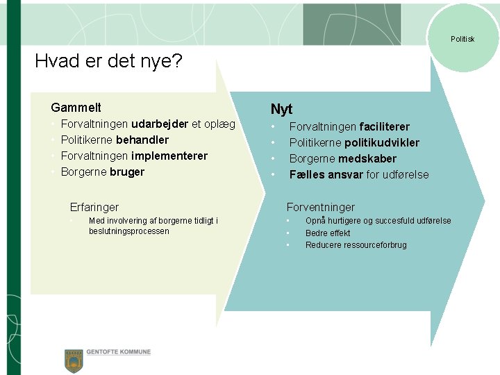 Politisk Hvad er det nye? Gammelt Nyt • • Forvaltningen udarbejder et oplæg Politikerne