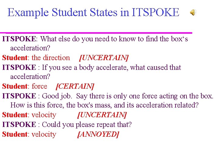 Example Student States in ITSPOKE: What else do you need to know to find