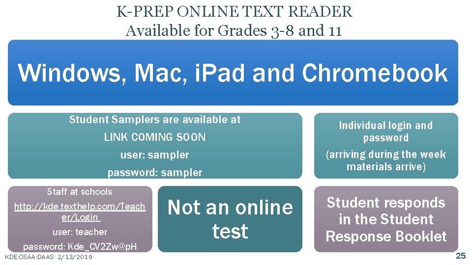 K-PREP ONLINE TEXT READER Available for Grades 3 -8 and 11 Windows, Mac, i.