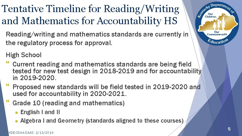 Tentative Timeline for Reading/Writing and Mathematics for Accountability HS Reading/writing and mathematics standards are