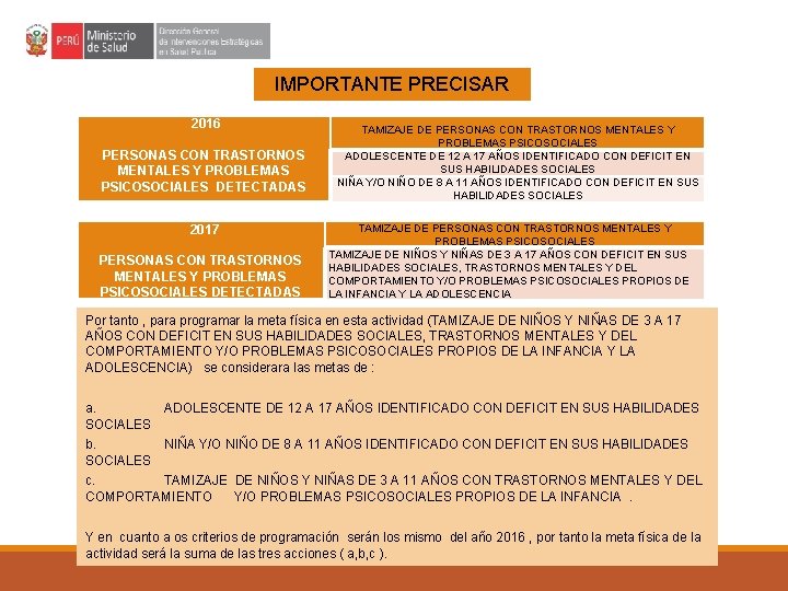 IMPORTANTE PRECISAR 2016 PERSONAS CON TRASTORNOS MENTALES Y PROBLEMAS PSICOSOCIALES DETECTADAS 2017 PERSONAS CON IMPORTANTE PRECISAR 2016 PERSONAS CON TRASTORNOS MENTALES Y PROBLEMAS PSICOSOCIALES DETECTADAS 2017 PERSONAS CON