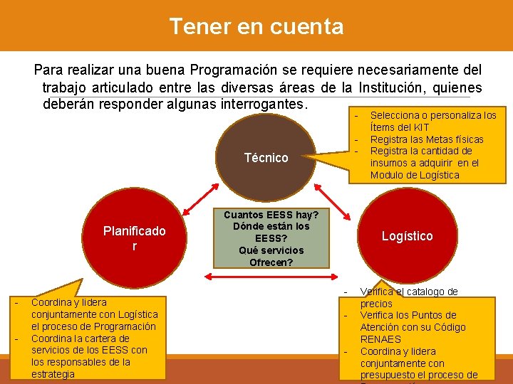 Tener en cuenta Para realizar una buena Programación se requiere necesariamente del trabajo articulado Tener en cuenta Para realizar una buena Programación se requiere necesariamente del trabajo articulado