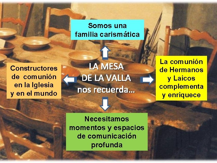 Somos una familia carismática Constructores de comunión en la Iglesia y en el mundo