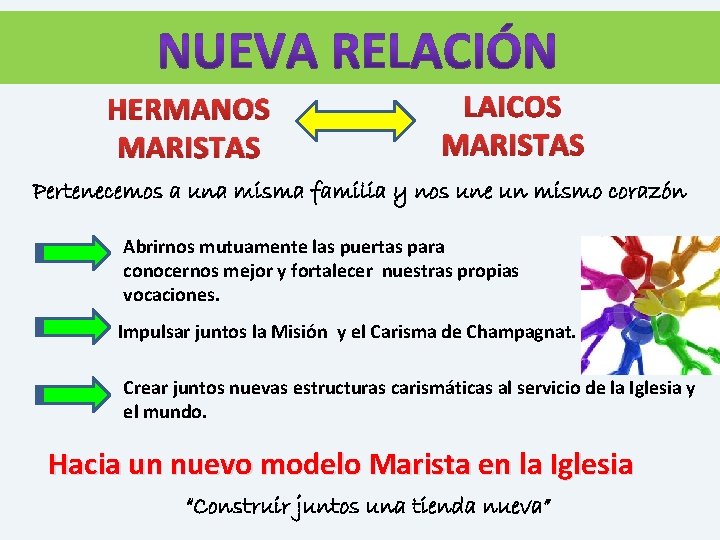 HERMANOS MARISTAS LAICOS MARISTAS Pertenecemos a una misma familia y nos une un mismo