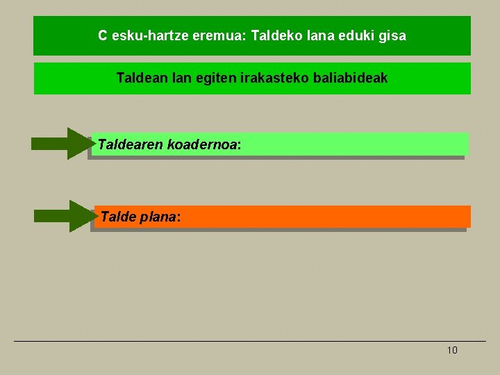 C esku-hartze eremua: Taldeko lana eduki gisa Taldean lan egiten irakasteko baliabideak Taldearen koadernoa: C esku-hartze eremua: Taldeko lana eduki gisa Taldean lan egiten irakasteko baliabideak Taldearen koadernoa: