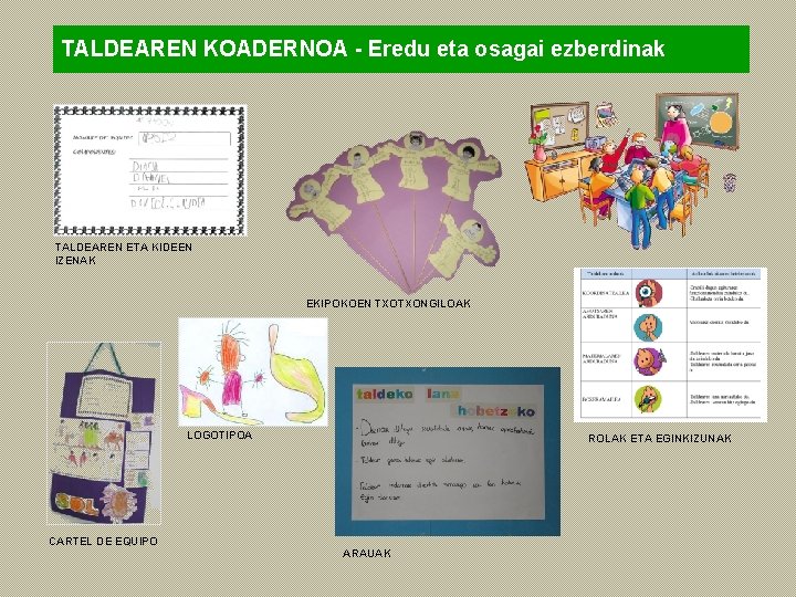 TALDEAREN KOADERNOA - Eredu eta osagai ezberdinak TALDEAREN ETA KIDEEN IZENAK EKIPOKOEN TXOTXONGILOAK LOGOTIPOA TALDEAREN KOADERNOA - Eredu eta osagai ezberdinak TALDEAREN ETA KIDEEN IZENAK EKIPOKOEN TXOTXONGILOAK LOGOTIPOA