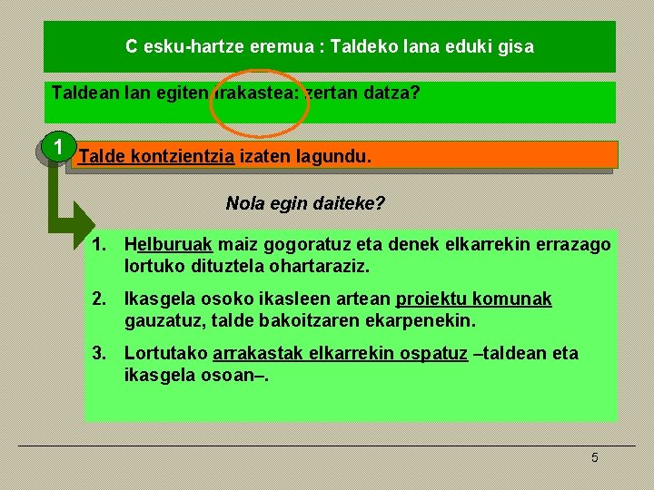 C esku-hartze eremua : Taldeko lana eduki gisa Taldean lan egiten irakastea: zertan datza? C esku-hartze eremua : Taldeko lana eduki gisa Taldean lan egiten irakastea: zertan datza?