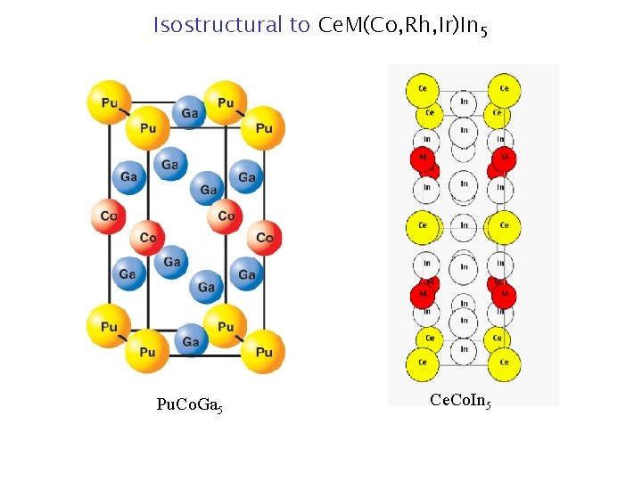 A New High Temperature Superconductor Pu Co Ga