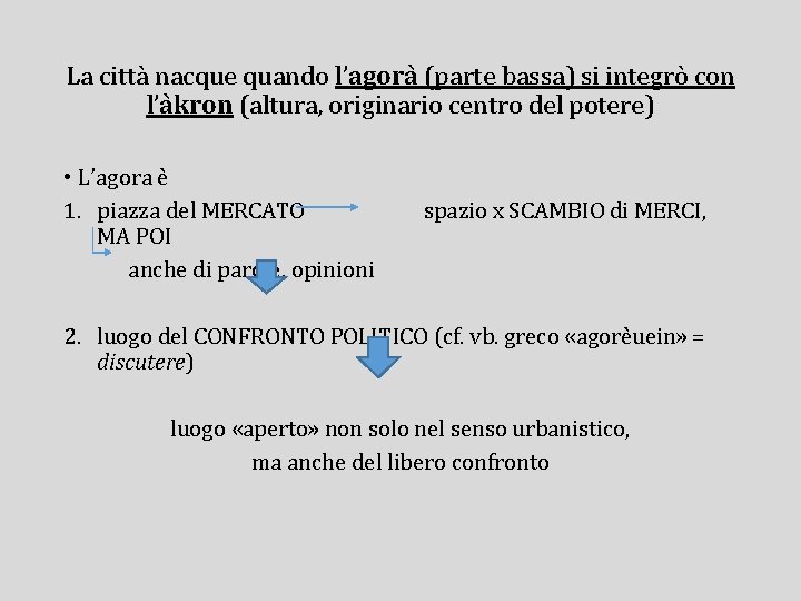 La città nacque quando l’agorà (parte bassa) si integrò con l’àkron (altura, originario centro