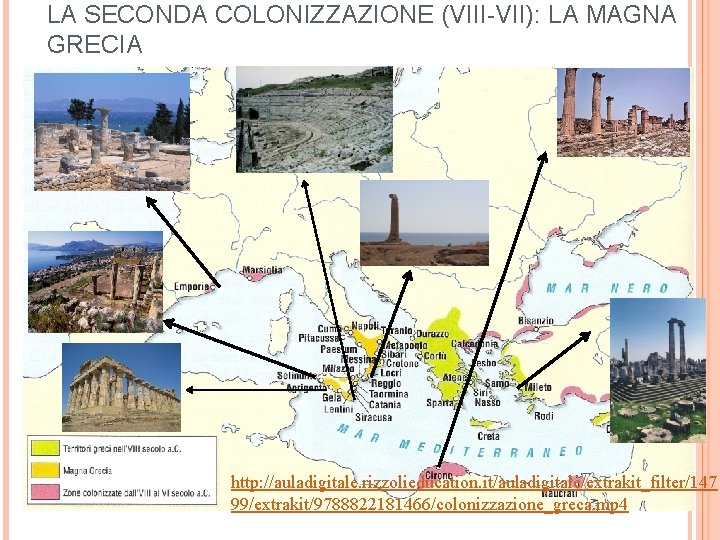 LA SECONDA COLONIZZAZIONE (VIII-VII): LA MAGNA GRECIA http: //auladigitale. rizzolieducation. it/auladigitale/extrakit_filter/147 99/extrakit/9788822181466/colonizzazione_greca. mp 4