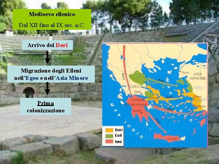 Medioevo ellenico Dal XII fino al IX sec. a. C. Arrivo dei Dori Migrazione
