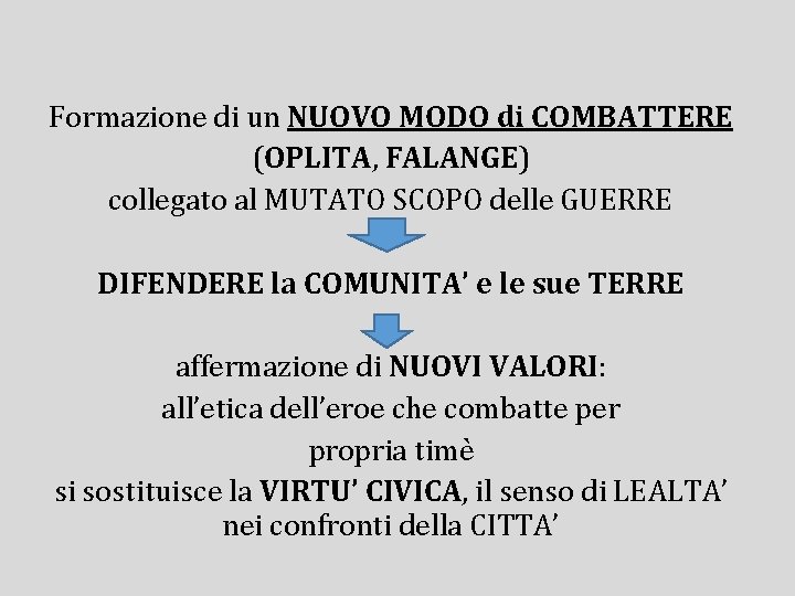 Formazione di un NUOVO MODO di COMBATTERE (OPLITA, FALANGE) collegato al MUTATO SCOPO delle