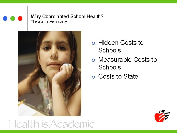 Why Coordinated School Health? The alternative is costly Hidden Costs to Schools Measurable Costs