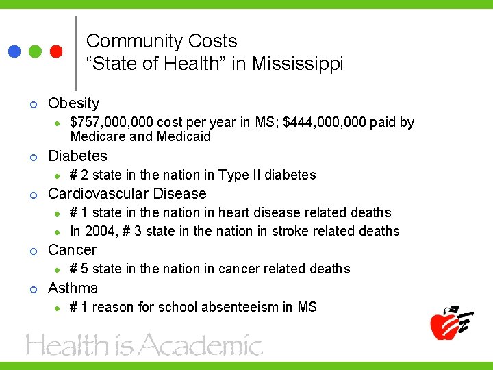 Community Costs “State of Health” in Mississippi Obesity l Diabetes l l # 1