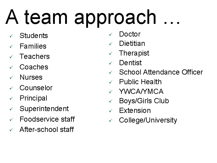 A team approach … ü ü ü ü ü Students Families Teachers Coaches Nurses