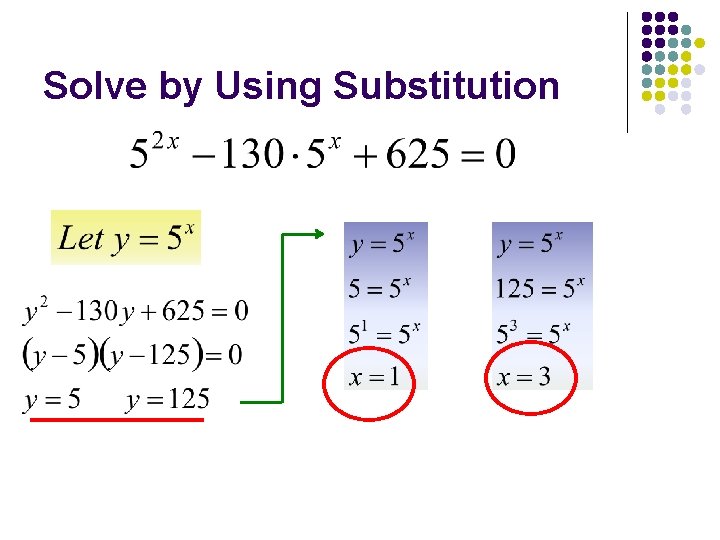 Solve by Using Substitution 