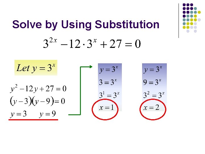 Solve by Using Substitution 