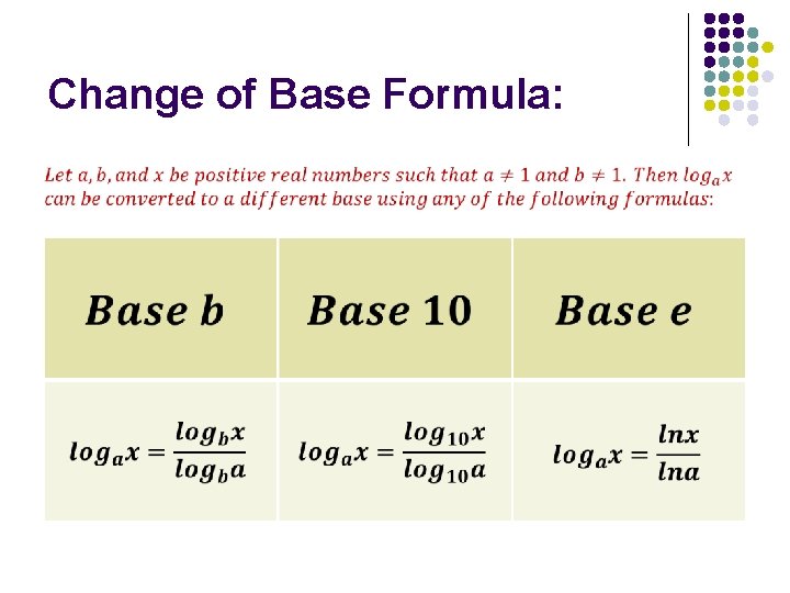 Change of Base Formula: 