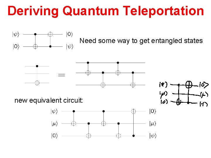 Deriving Quantum Teleportation Need some way to get entangled states new equivalent circuit: 