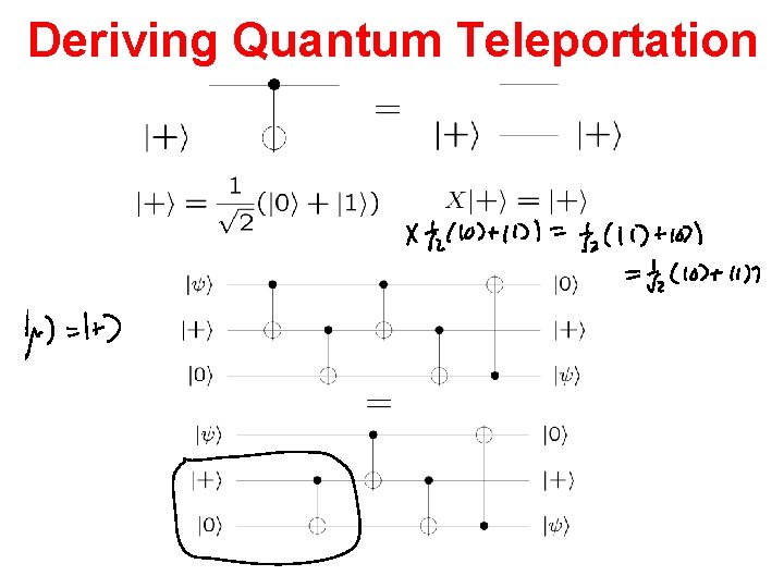 Deriving Quantum Teleportation 
