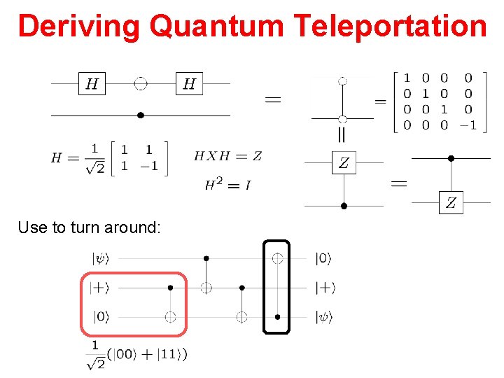 Deriving Quantum Teleportation Use to turn around: 
