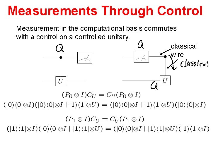 Measurements Through Control Measurement in the computational basis commutes with a control on a