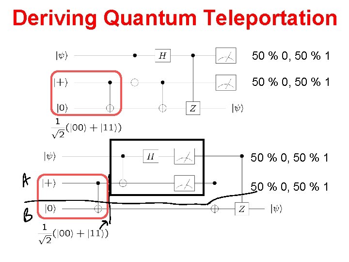 Deriving Quantum Teleportation 50 % 0, 50 % 1 