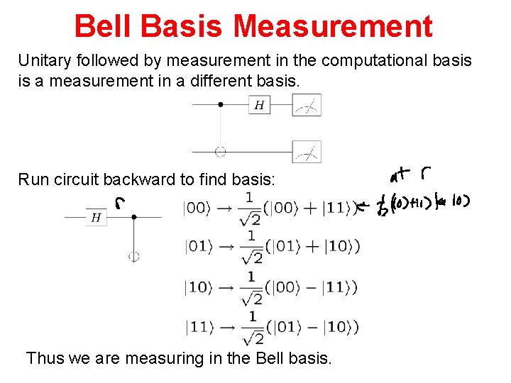 Bell Basis Measurement Unitary followed by measurement in the computational basis is a measurement