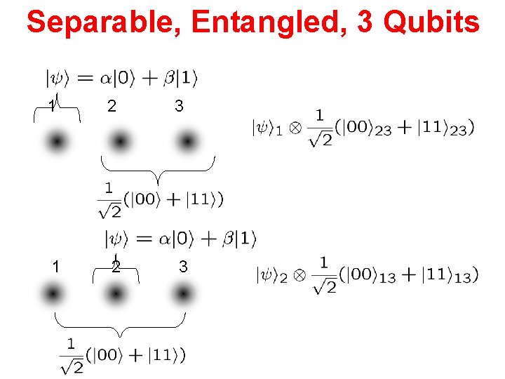 Separable, Entangled, 3 Qubits 1 2 3 