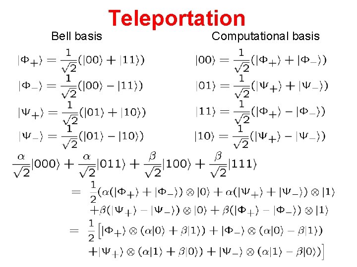 Bell basis Teleportation Computational basis 