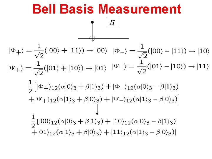 Bell Basis Measurement 