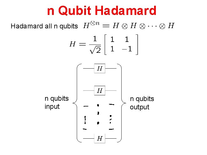 n Qubit Hadamard all n qubits input n qubits output 