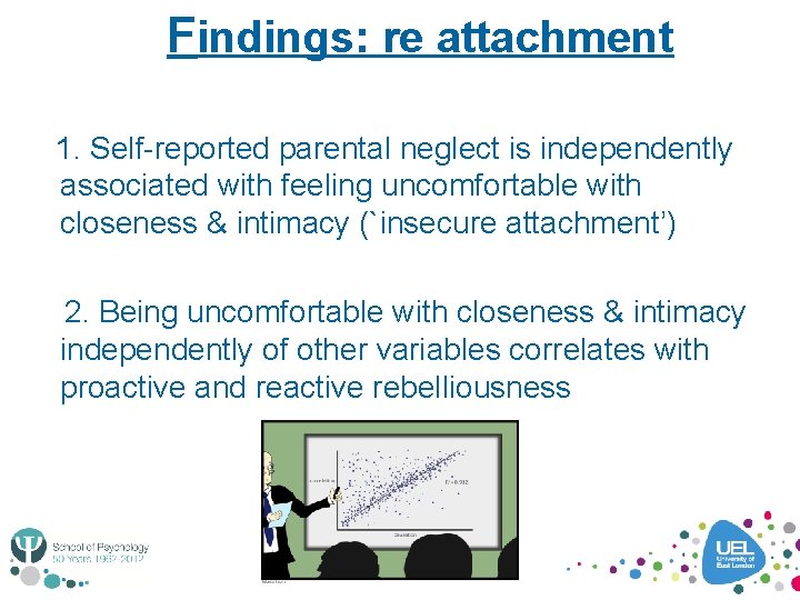 Findings: re attachment 1. Self-reported parental neglect is independently associated with feeling uncomfortable with