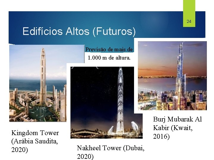 24 Edifícios Altos (Futuros) Previsão de mais de 1. 000 m de altura. Kingdom