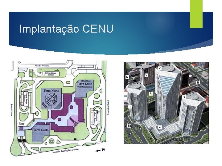 Implantação CENU 