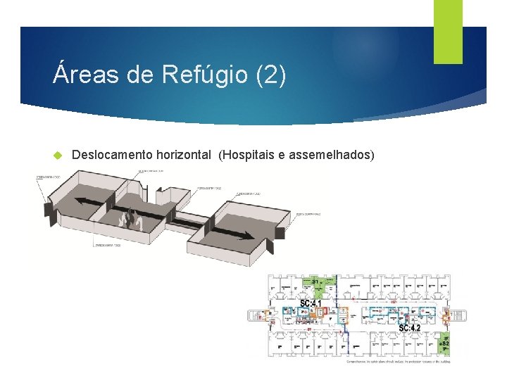 Áreas de Refúgio (2) Deslocamento horizontal (Hospitais e assemelhados) 