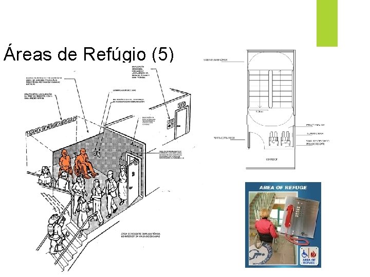 Áreas de Refúgio (5) 
