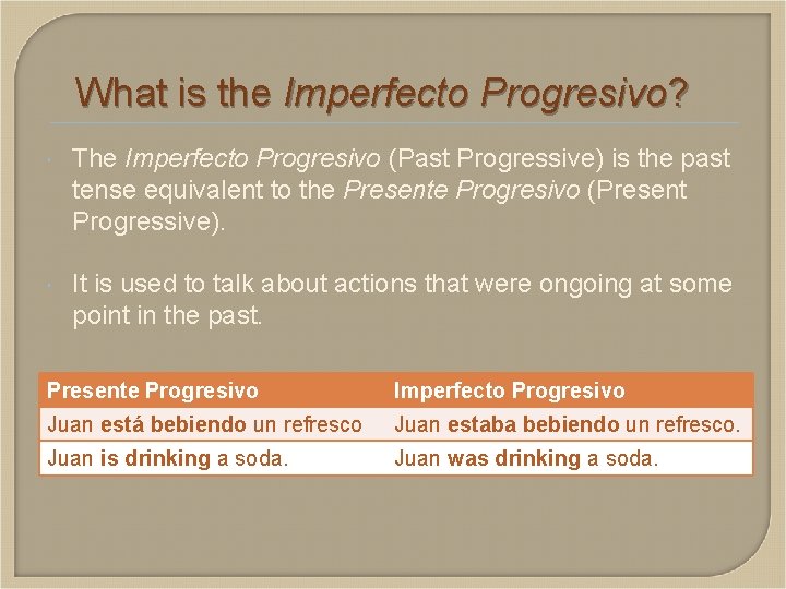 What is the Imperfecto Progresivo? The Imperfecto Progresivo (Past Progressive) is the past tense