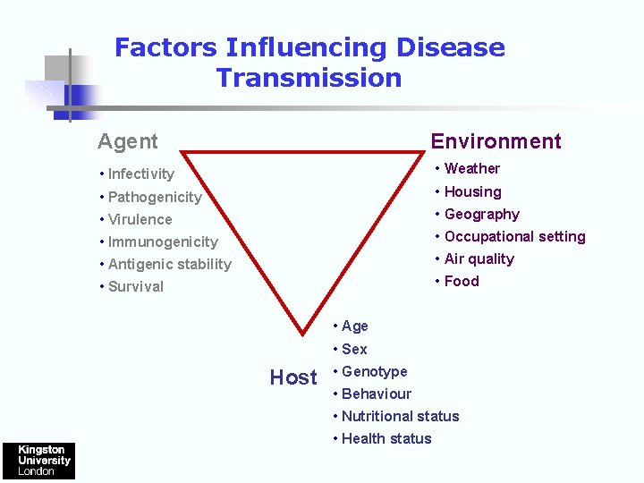 Factors Influencing Disease Transmission Agent Environment • Infectivity • Weather • Pathogenicity • Housing