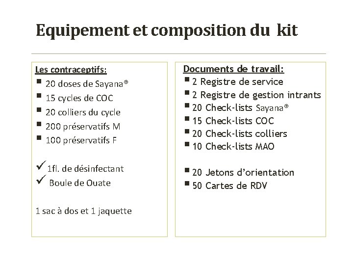 Equipement et composition du kit Les contraceptifs: § 20 doses de Sayana® § 15