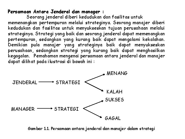 Persamaan Antara Jenderal dan manager : Seorang jenderal diberi kedudukan dan fasilitas untuk memenangkan